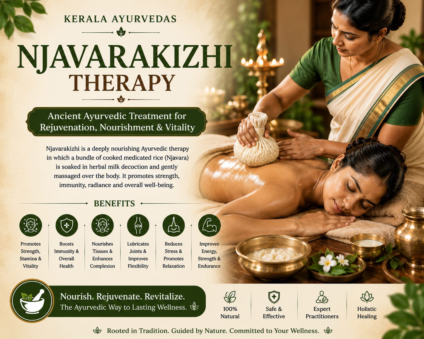 Abhyangam full body oil massage - best ayurvedic massage in Delhi